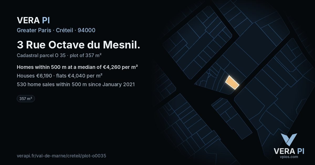 3 Rue Octave du Mesnil, Créteil at night – the plot lit, the parcels around coloured by the prices near them