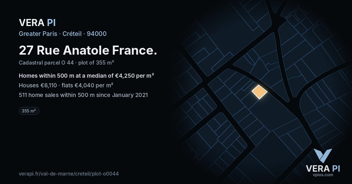 27 Rue Anatole France, Créteil at night – the plot lit, the parcels around coloured by the prices near them