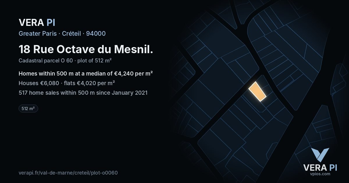 18 Rue Octave du Mesnil, Créteil at night – the plot lit, the parcels around coloured by the prices near them