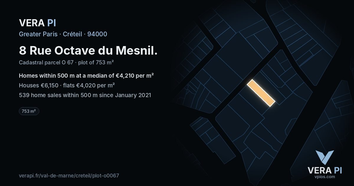 8 Rue Octave du Mesnil, Créteil at night – the plot lit, the parcels around coloured by the prices near them
