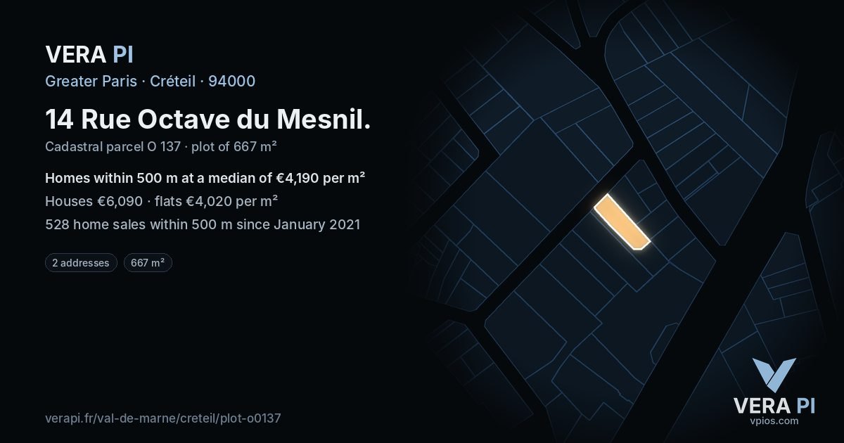14 Rue Octave du Mesnil, Créteil at night – the plot lit, the parcels around coloured by the prices near them