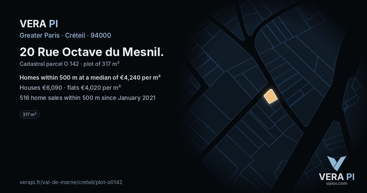 20 Rue Octave du Mesnil, Créteil at night – the plot lit, the parcels around coloured by the prices near them