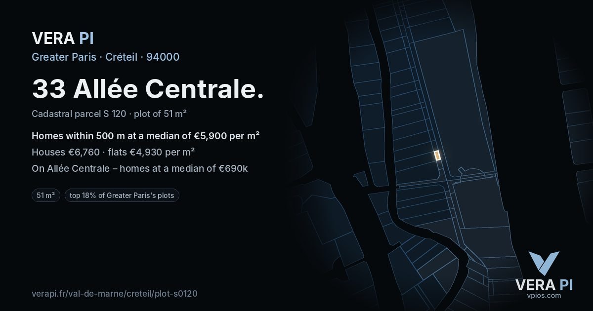 33 Allée Centrale, Créteil at night – the plot lit, the parcels around coloured by the prices near them