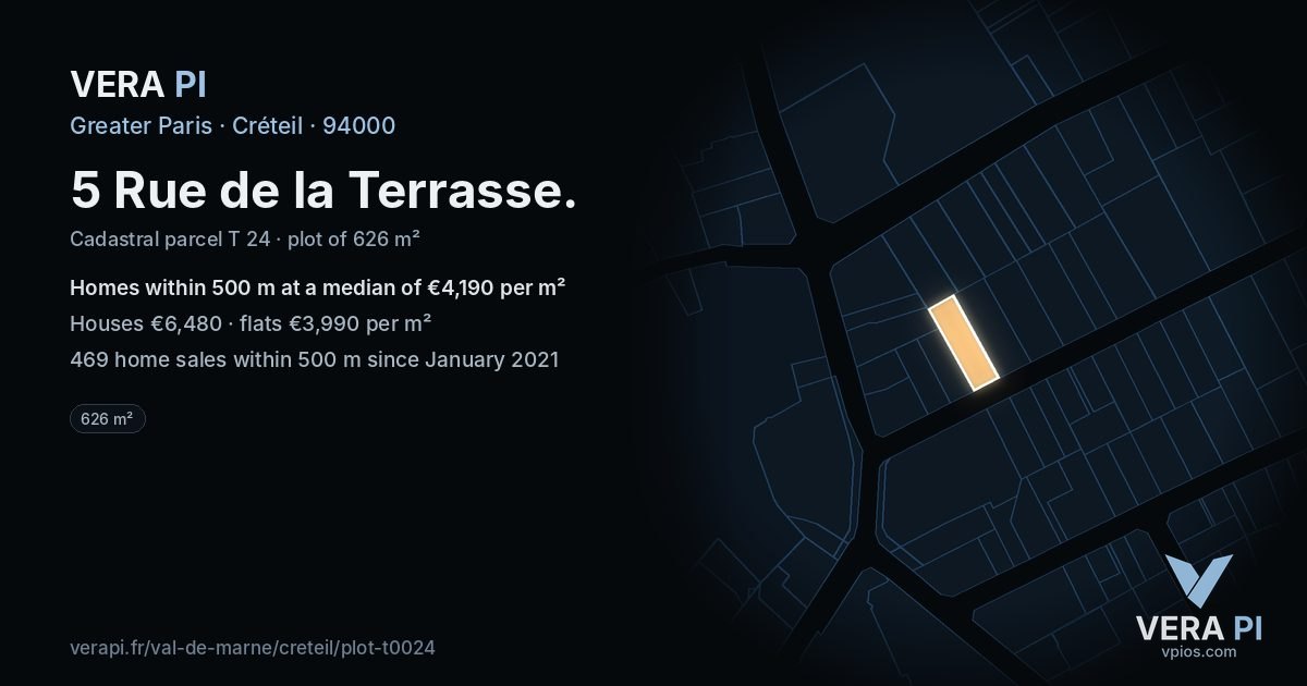 5 Rue de la Terrasse, Créteil at night – the plot lit, the parcels around coloured by the prices near them
