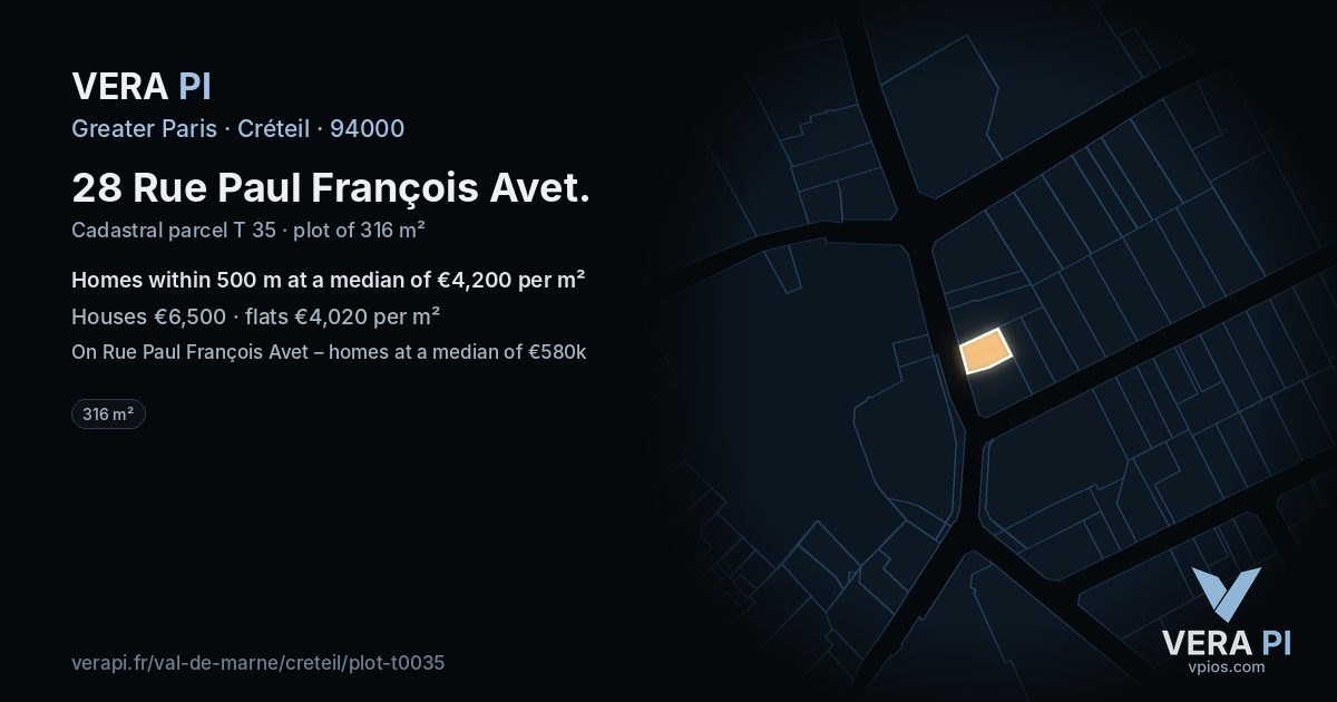 28 Rue Paul François Avet, Créteil at night – the plot lit, the parcels around coloured by the prices near them