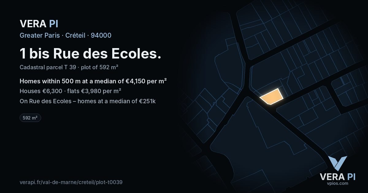 1 bis Rue des Ecoles, Créteil at night – the plot lit, the parcels around coloured by the prices near them
