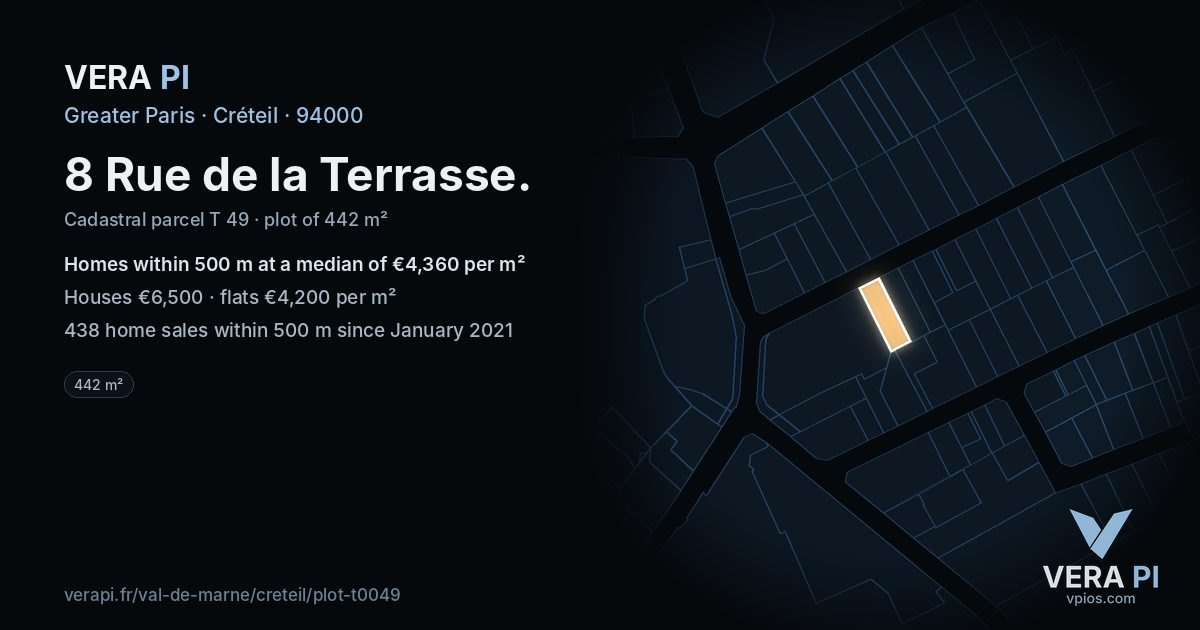 8 Rue de la Terrasse, Créteil at night – the plot lit, the parcels around coloured by the prices near them