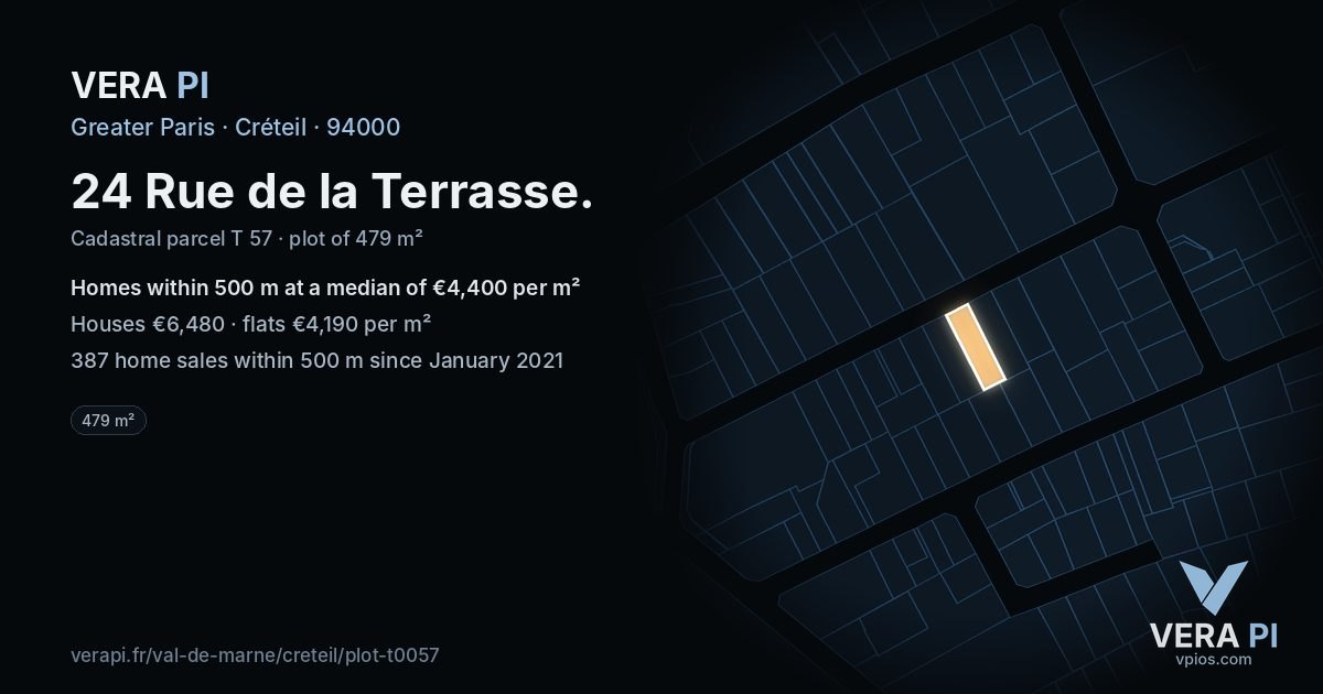 24 Rue de la Terrasse, Créteil at night – the plot lit, the parcels around coloured by the prices near them