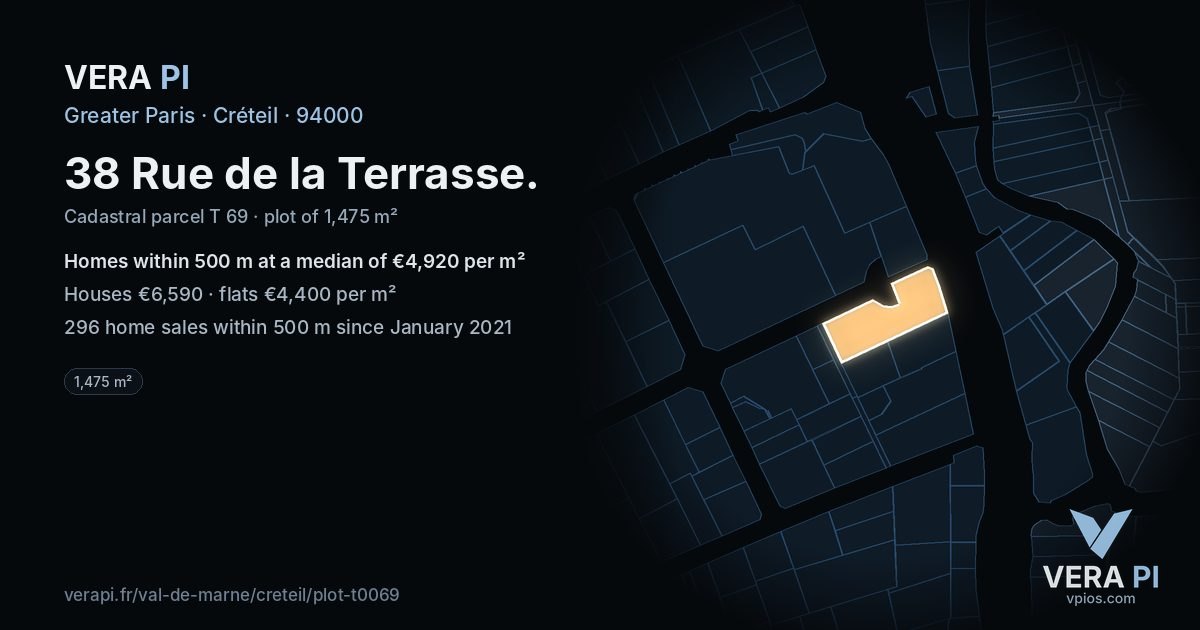 38 Rue de la Terrasse, Créteil at night – the plot lit, the parcels around coloured by the prices near them