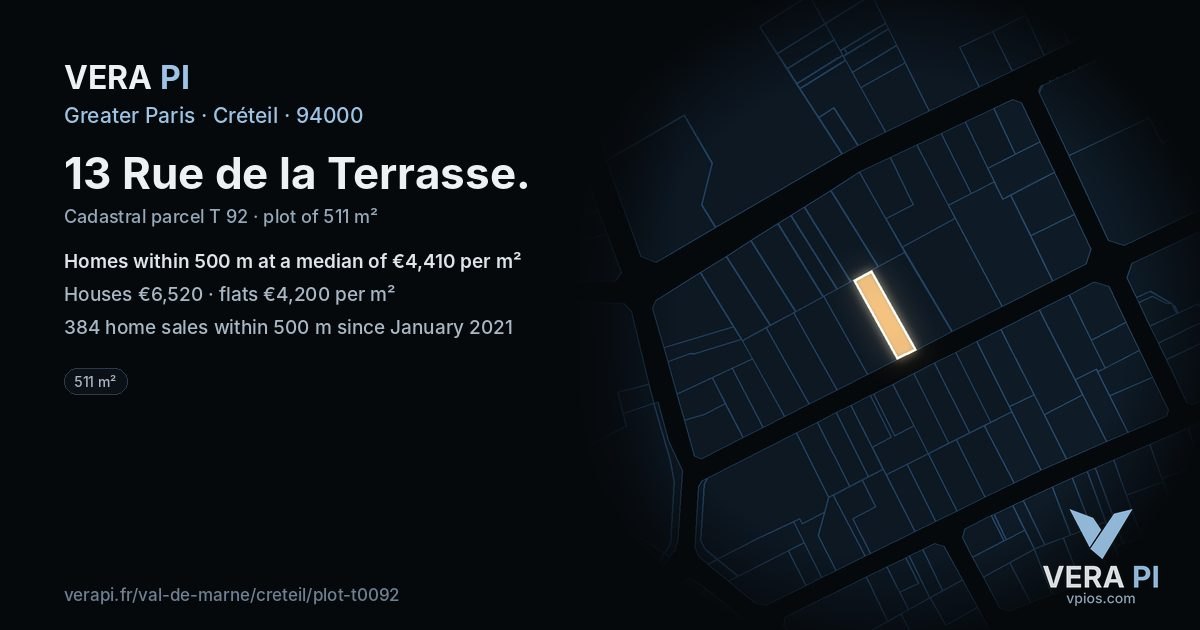 13 Rue de la Terrasse, Créteil at night – the plot lit, the parcels around coloured by the prices near them