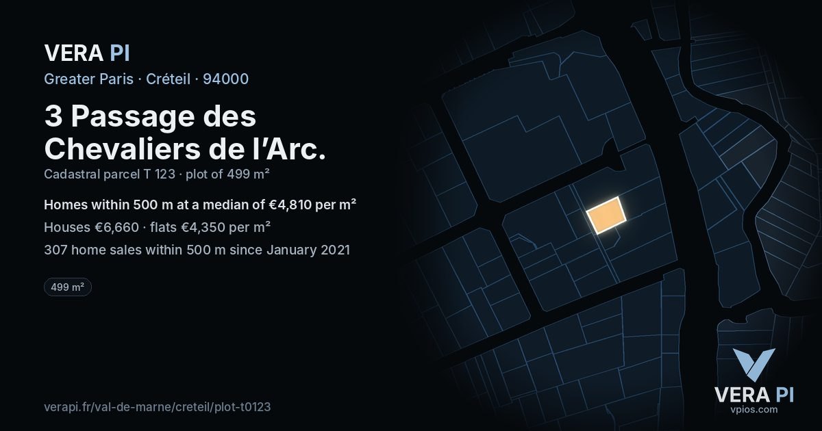 3 Passage des Chevaliers de l’Arc, Créteil at night – the plot lit, the parcels around coloured by the prices near them