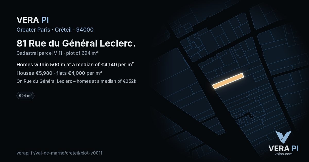 81 Rue du Général Leclerc, Créteil at night – the plot lit, the parcels around coloured by the prices near them