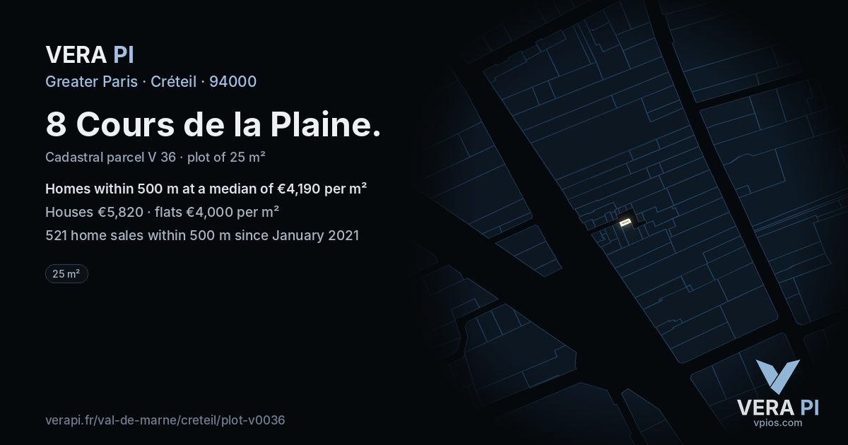8 Cours de la Plaine, Créteil at night – the plot lit, the parcels around coloured by the prices near them