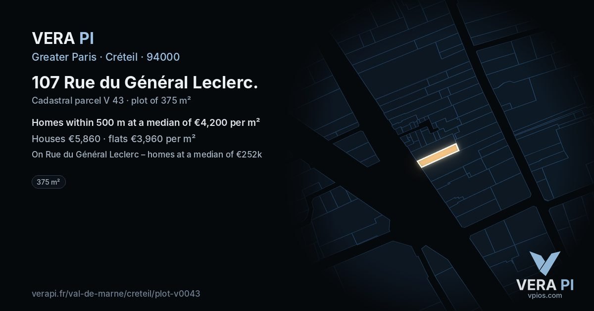 107 Rue du Général Leclerc, Créteil at night – the plot lit, the parcels around coloured by the prices near them