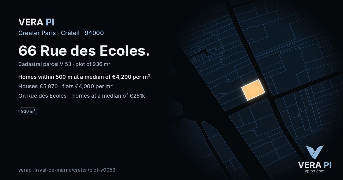66 Rue des Ecoles, Créteil at night – the plot lit, the parcels around coloured by the prices near them
