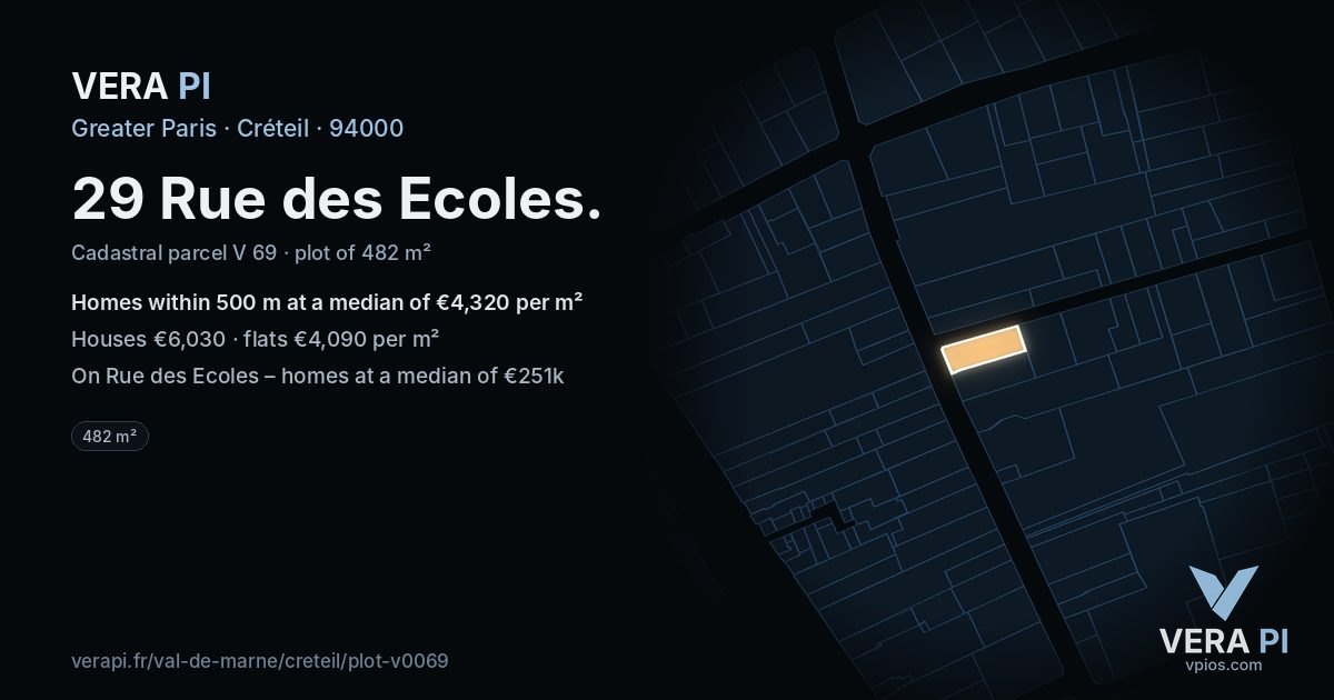 29 Rue des Ecoles, Créteil at night – the plot lit, the parcels around coloured by the prices near them