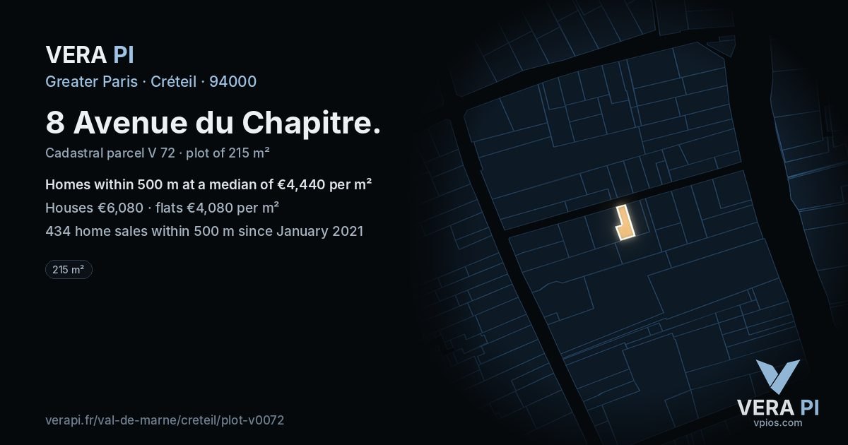 8 Avenue du Chapitre, Créteil at night – the plot lit, the parcels around coloured by the prices near them