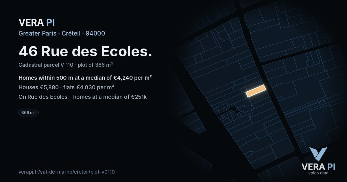 46 Rue des Ecoles, Créteil at night – the plot lit, the parcels around coloured by the prices near them