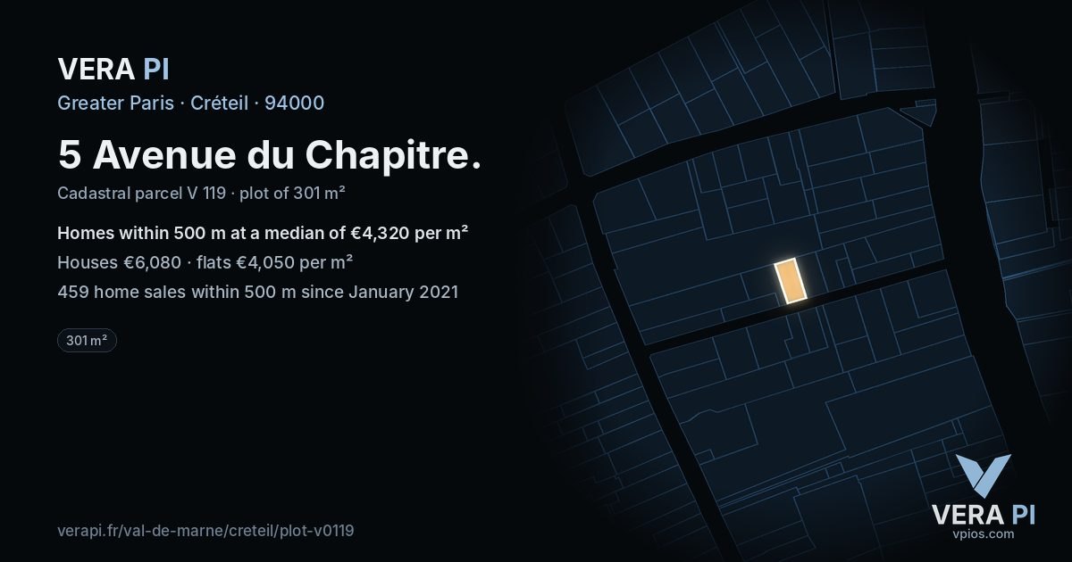 5 Avenue du Chapitre, Créteil at night – the plot lit, the parcels around coloured by the prices near them