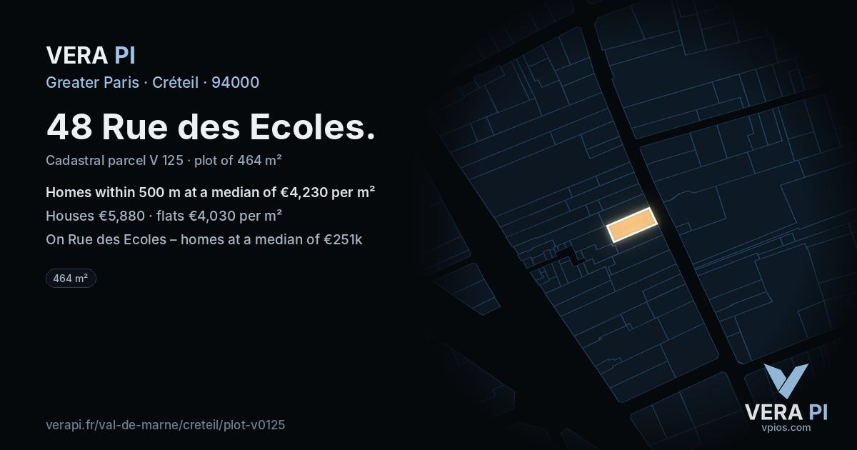48 Rue des Ecoles, Créteil at night – the plot lit, the parcels around coloured by the prices near them