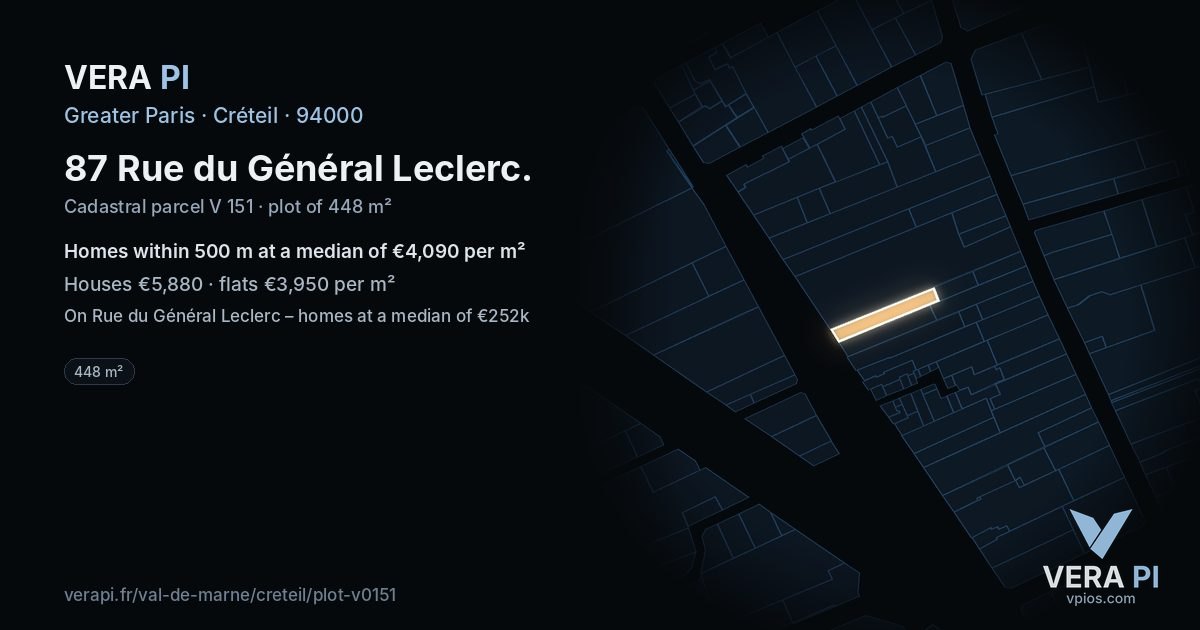 87 Rue du Général Leclerc, Créteil at night – the plot lit, the parcels around coloured by the prices near them