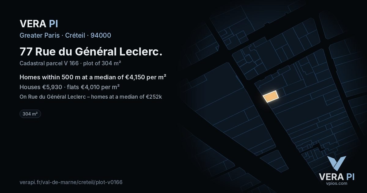 77 Rue du Général Leclerc, Créteil at night – the plot lit, the parcels around coloured by the prices near them