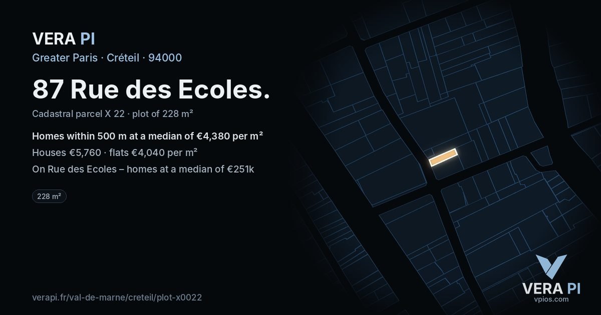 87 Rue des Ecoles, Créteil at night – the plot lit, the parcels around coloured by the prices near them