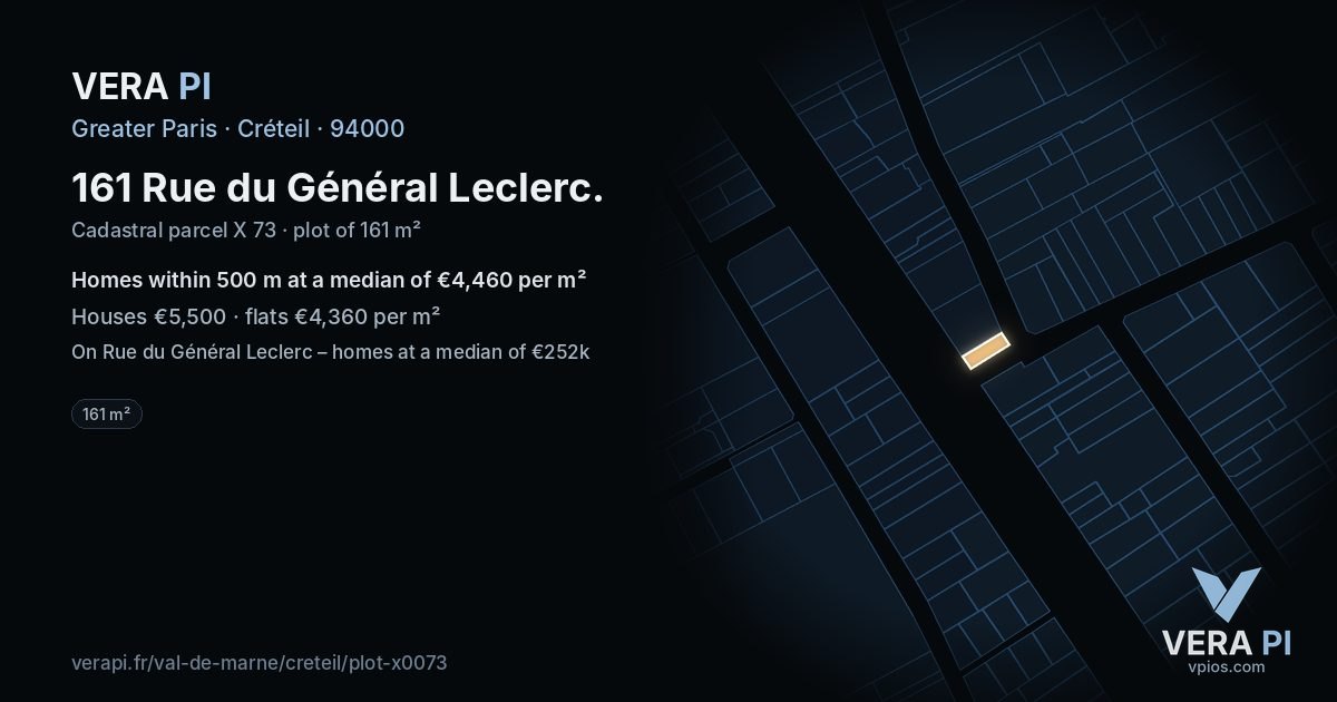 161 Rue du Général Leclerc, Créteil at night – the plot lit, the parcels around coloured by the prices near them