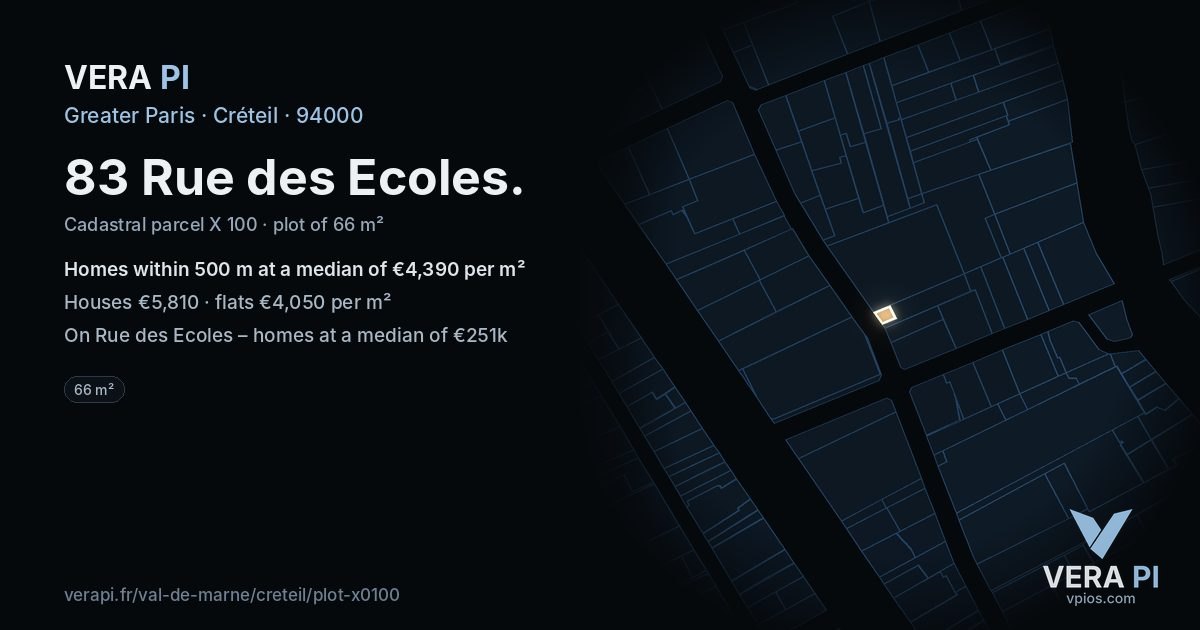 83 Rue des Ecoles, Créteil at night – the plot lit, the parcels around coloured by the prices near them
