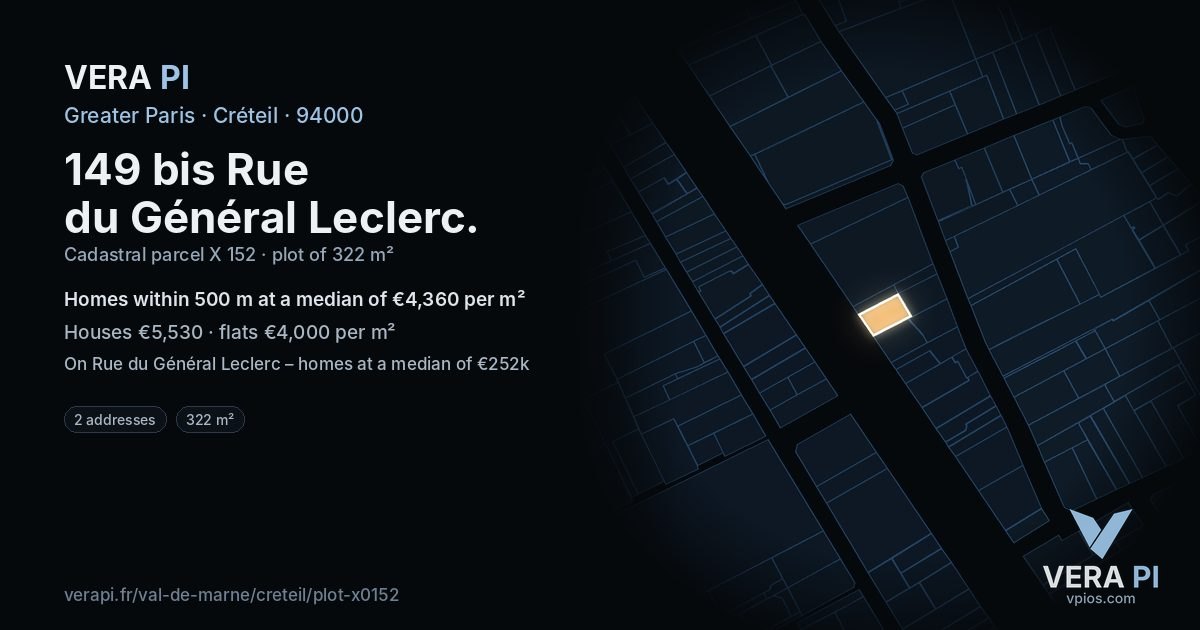 149 bis Rue du Général Leclerc, Créteil at night – the plot lit, the parcels around coloured by the prices near them