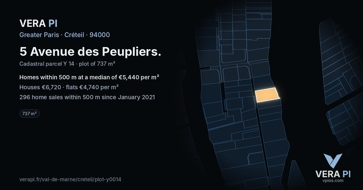 5 Avenue des Peupliers, Créteil at night – the plot lit, the parcels around coloured by the prices near them