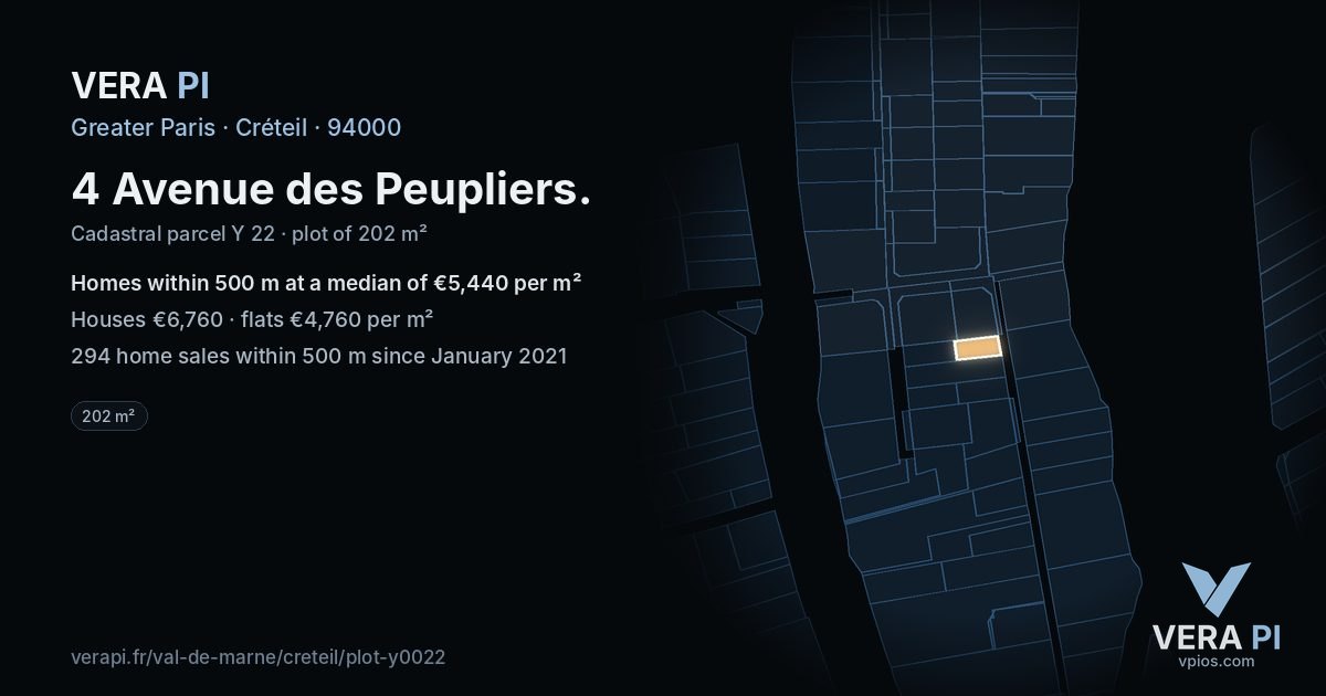 4 Avenue des Peupliers, Créteil at night – the plot lit, the parcels around coloured by the prices near them