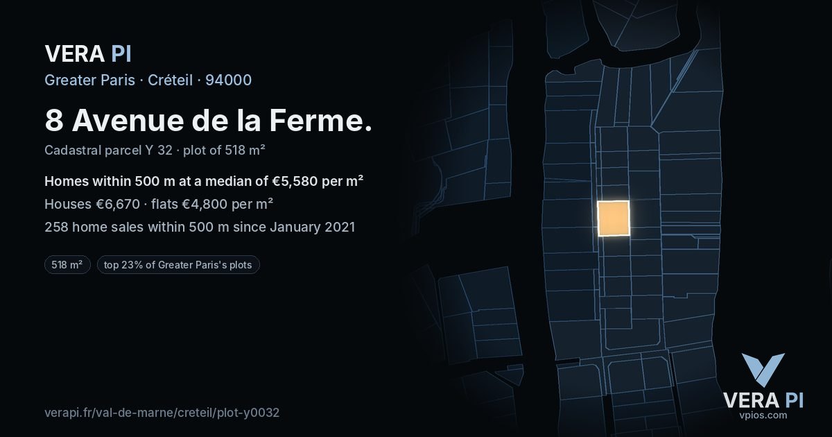 8 Avenue de la Ferme, Créteil at night – the plot lit, the parcels around coloured by the prices near them