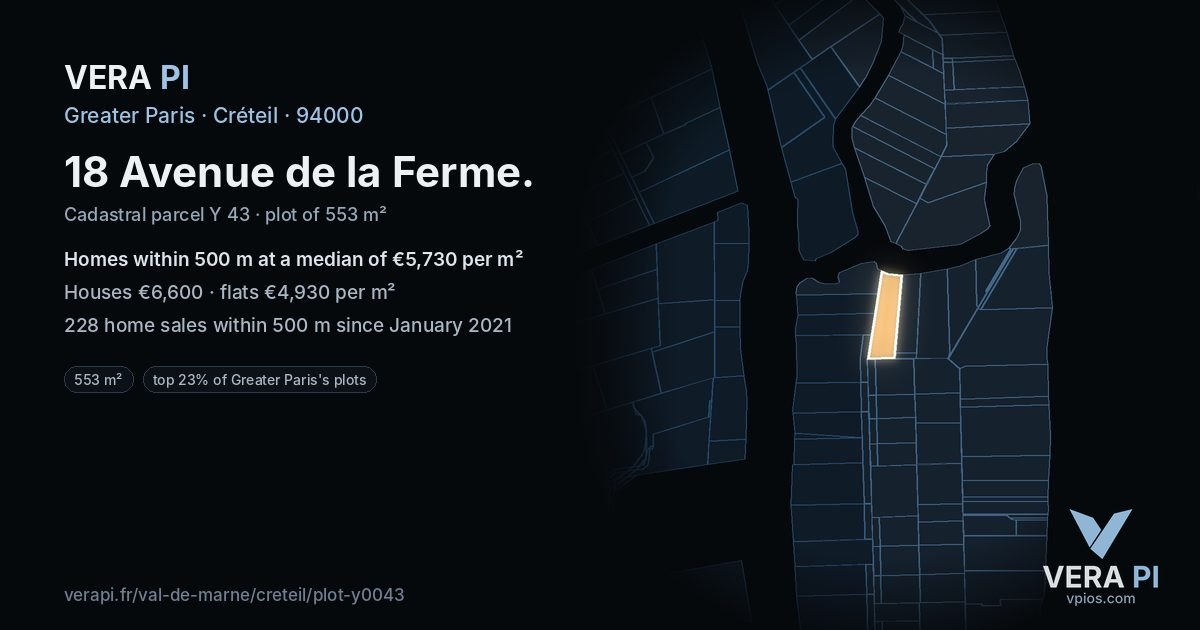 18 Avenue de la Ferme, Créteil at night – the plot lit, the parcels around coloured by the prices near them