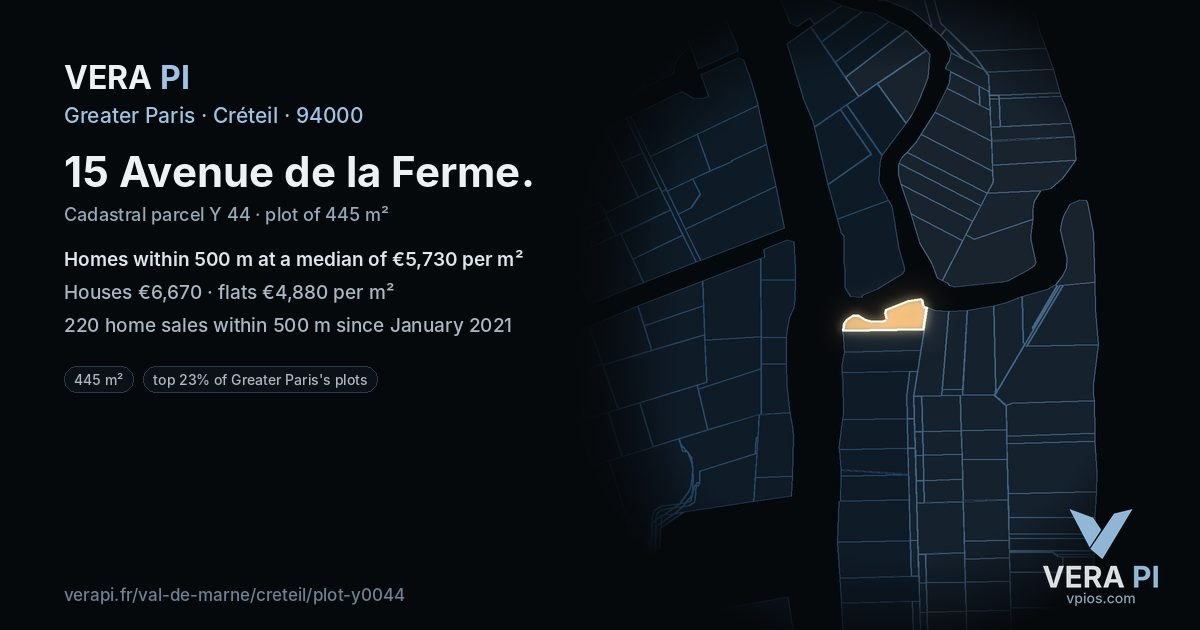 15 Avenue de la Ferme, Créteil at night – the plot lit, the parcels around coloured by the prices near them