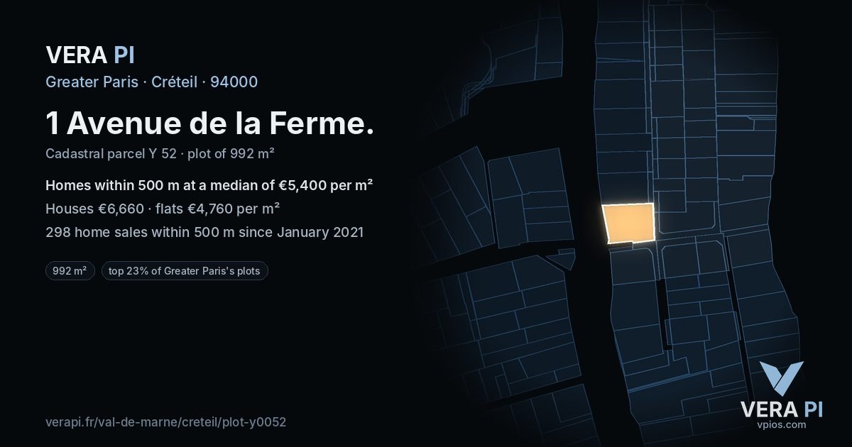 1 Avenue de la Ferme, Créteil at night – the plot lit, the parcels around coloured by the prices near them