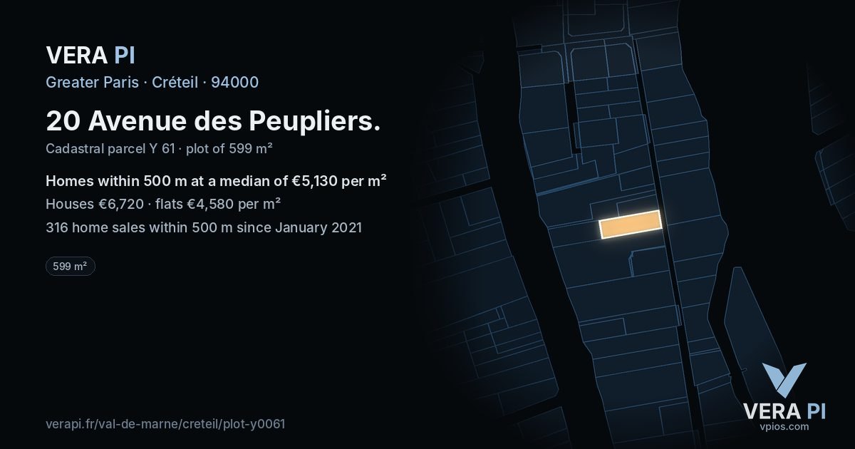 20 Avenue des Peupliers, Créteil at night – the plot lit, the parcels around coloured by the prices near them