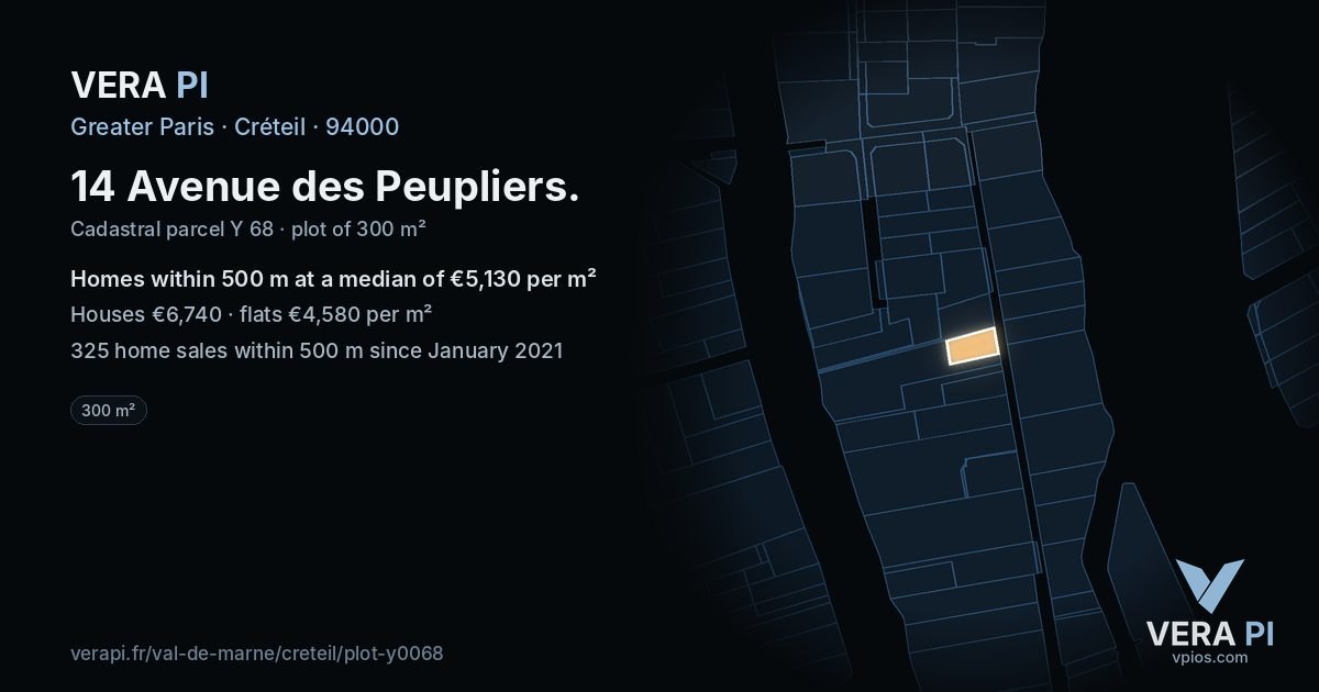 14 Avenue des Peupliers, Créteil at night – the plot lit, the parcels around coloured by the prices near them