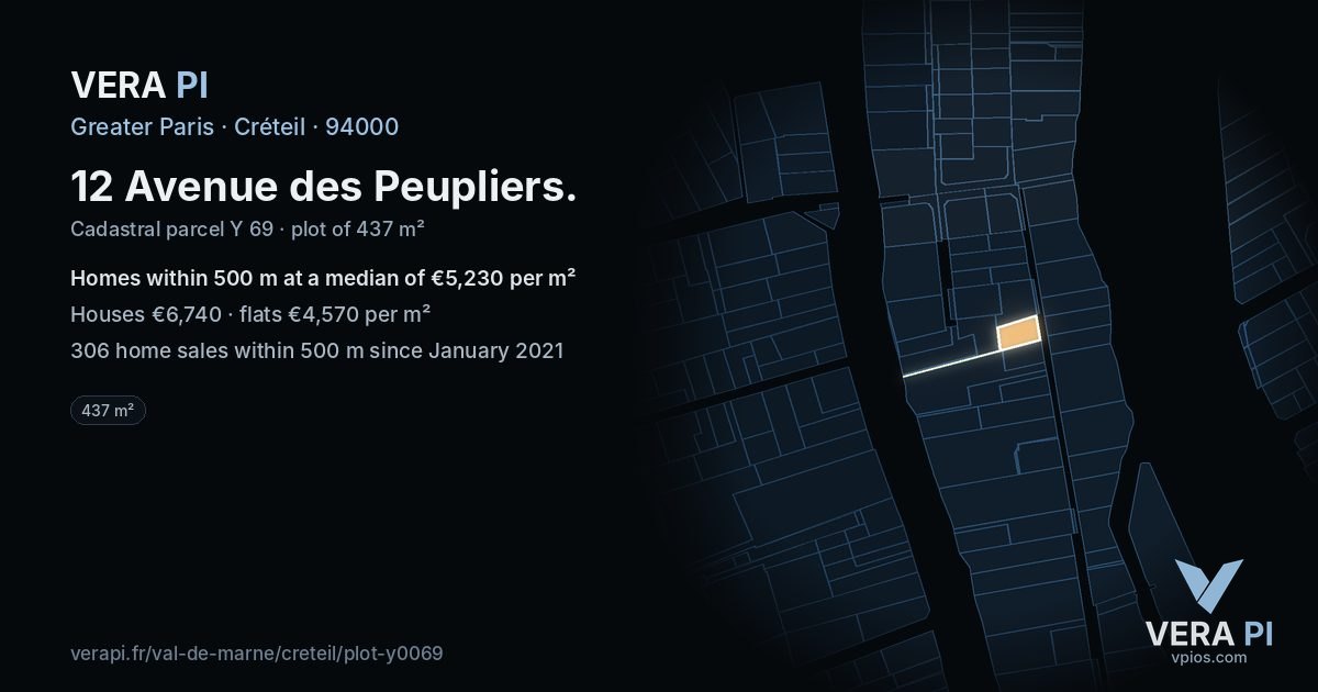 12 Avenue des Peupliers, Créteil at night – the plot lit, the parcels around coloured by the prices near them