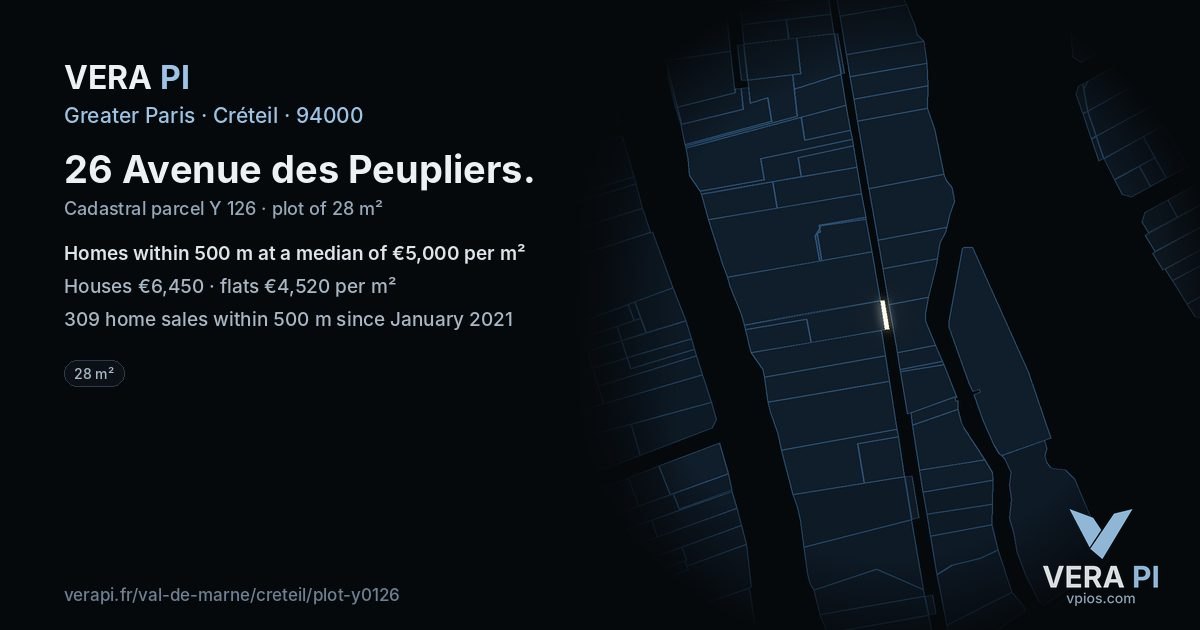 26 Avenue des Peupliers, Créteil at night – the plot lit, the parcels around coloured by the prices near them