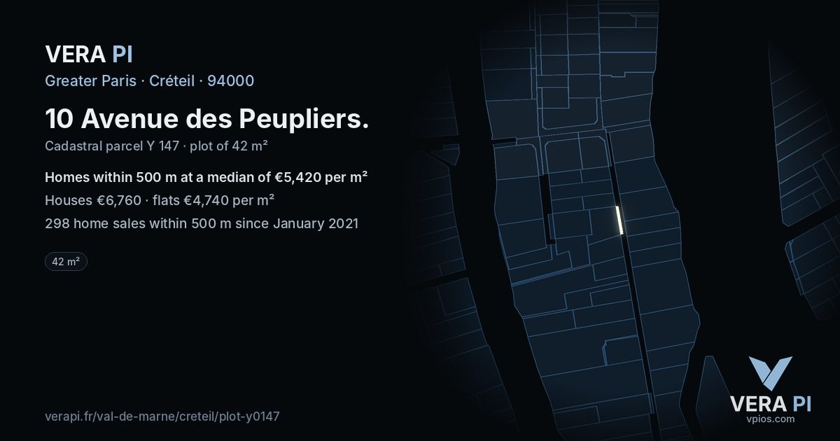 10 Avenue des Peupliers, Créteil at night – the plot lit, the parcels around coloured by the prices near them