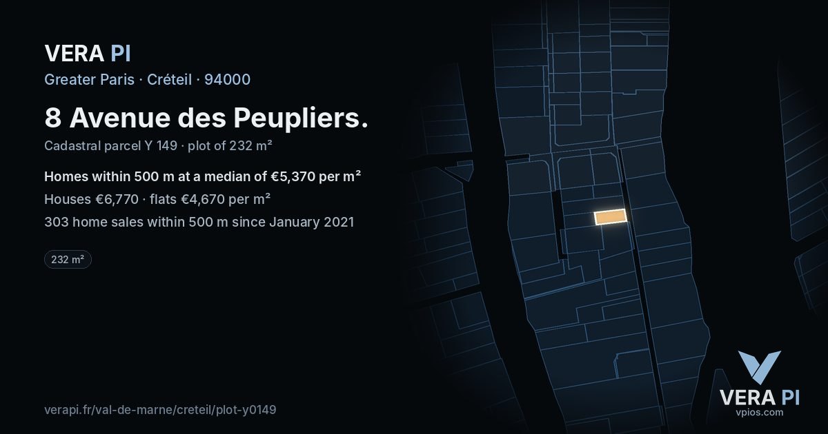 8 Avenue des Peupliers, Créteil at night – the plot lit, the parcels around coloured by the prices near them