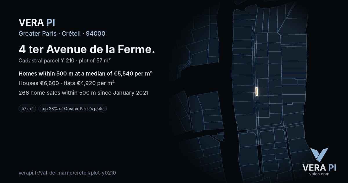 4 ter Avenue de la Ferme, Créteil at night – the plot lit, the parcels around coloured by the prices near them