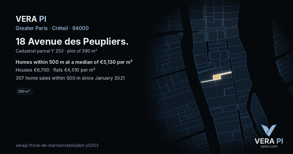 18 Avenue des Peupliers, Créteil at night – the plot lit, the parcels around coloured by the prices near them