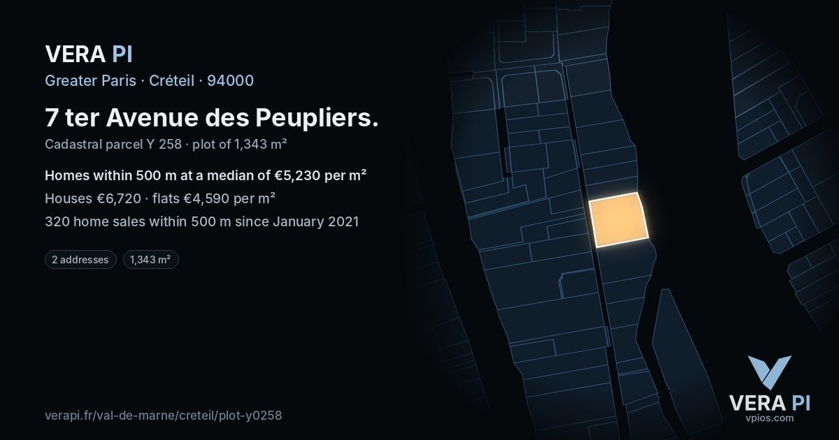 7 ter Avenue des Peupliers, Créteil at night – the plot lit, the parcels around coloured by the prices near them