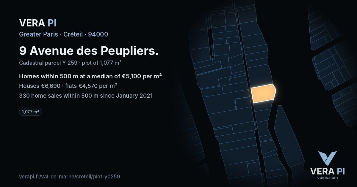 9 Avenue des Peupliers, Créteil at night – the plot lit, the parcels around coloured by the prices near them