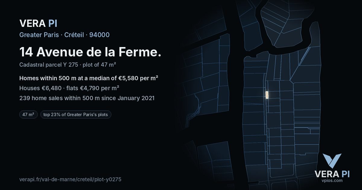 14 Avenue de la Ferme, Créteil at night – the plot lit, the parcels around coloured by the prices near them
