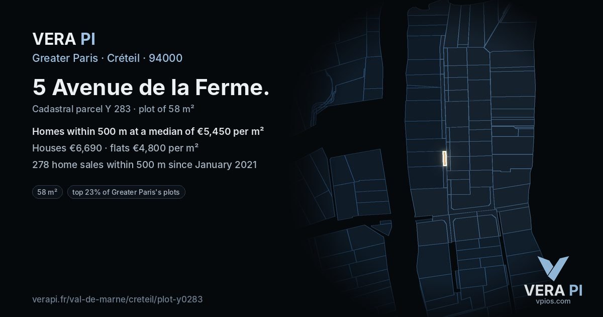 5 Avenue de la Ferme, Créteil at night – the plot lit, the parcels around coloured by the prices near them