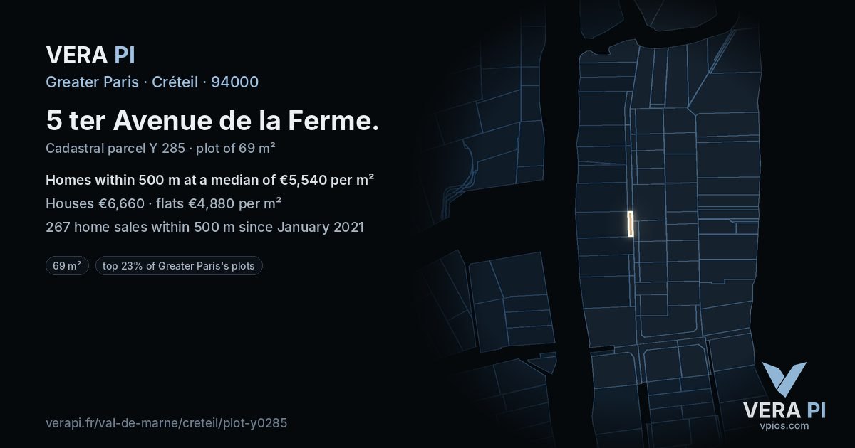 5 ter Avenue de la Ferme, Créteil at night – the plot lit, the parcels around coloured by the prices near them