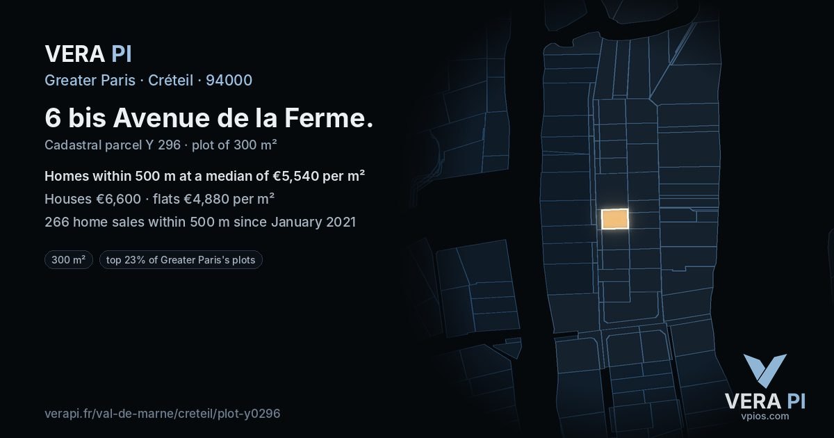 6 bis Avenue de la Ferme, Créteil at night – the plot lit, the parcels around coloured by the prices near them